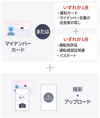 画像アップロード.png 画像アップロード.png