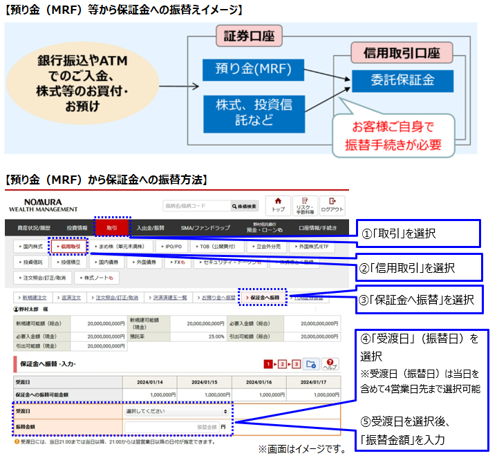 保証金振替.png