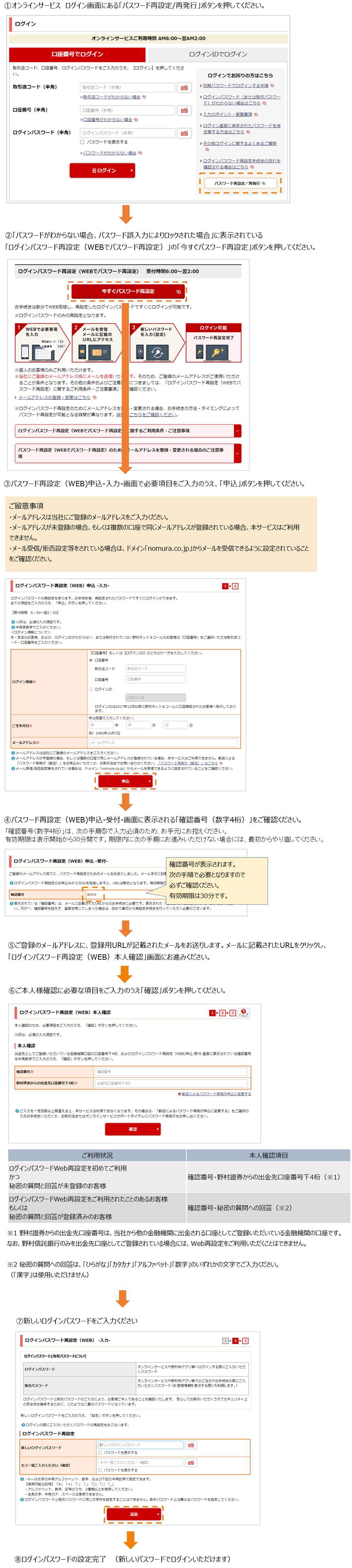 howto_lgnpw_rst.png howto_lgnpw_rst.png